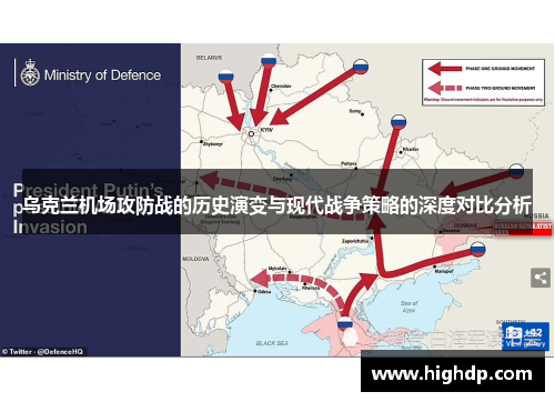 乌克兰机场攻防战的历史演变与现代战争策略的深度对比分析