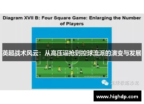 英超战术风云:从高压逼抢到控球流派的演变与发展 英超战术风云:从高压逼抢到控球流派的演变与发展