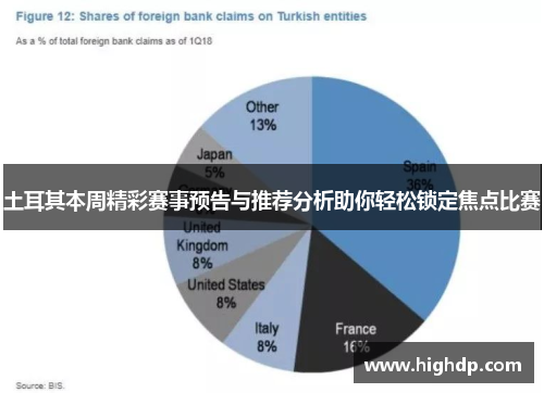 土耳其本周精彩赛事预告与推荐分析助你轻松锁定焦点比赛