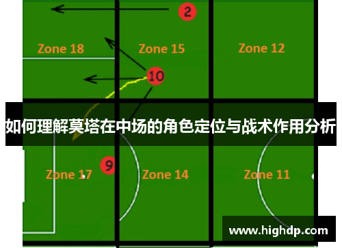 如何理解莫塔在中场的角色定位与战术作用分析