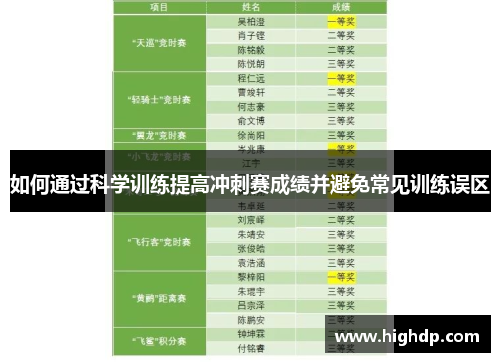 如何通过科学训练提高冲刺赛成绩并避免常见训练误区